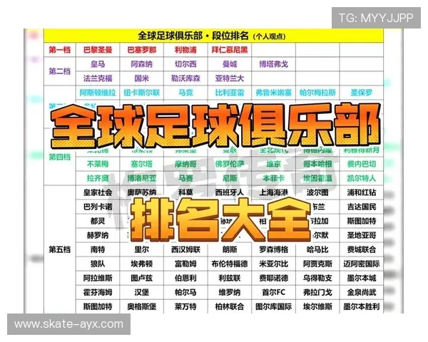全球足球史上最具经济效益的球星排名分析 全球足球史上最具经济效益的球星排名分析