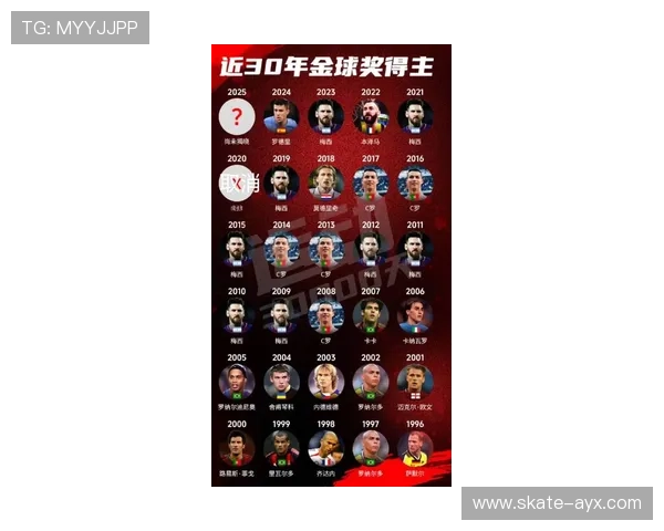 全球足球球星财富排行 谁是最富有的顶级球员 全球足球球星财富排行 谁是最富有的顶级球员
